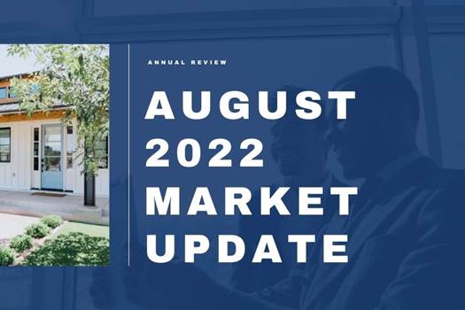 Market Watch