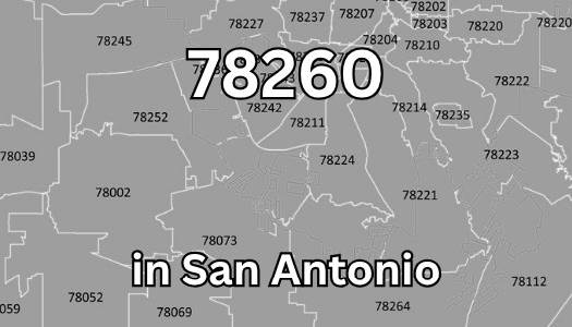 Real Estate in 78260